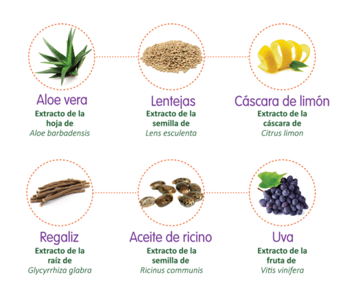 ingredientes antiarrugas 3